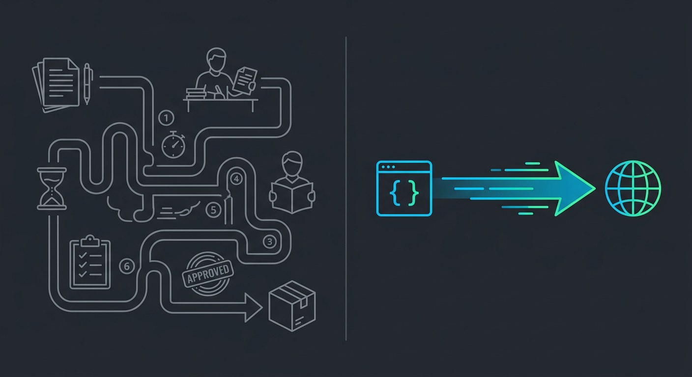 Traditional TMS workflow versus i18n Agent direct workflow comparison