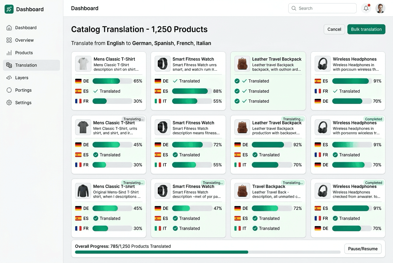 Bulk catalog translation for thousands of products