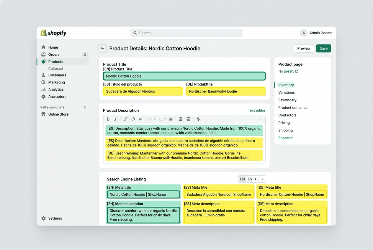 Shopify product translation with titles, descriptions, and SEO meta