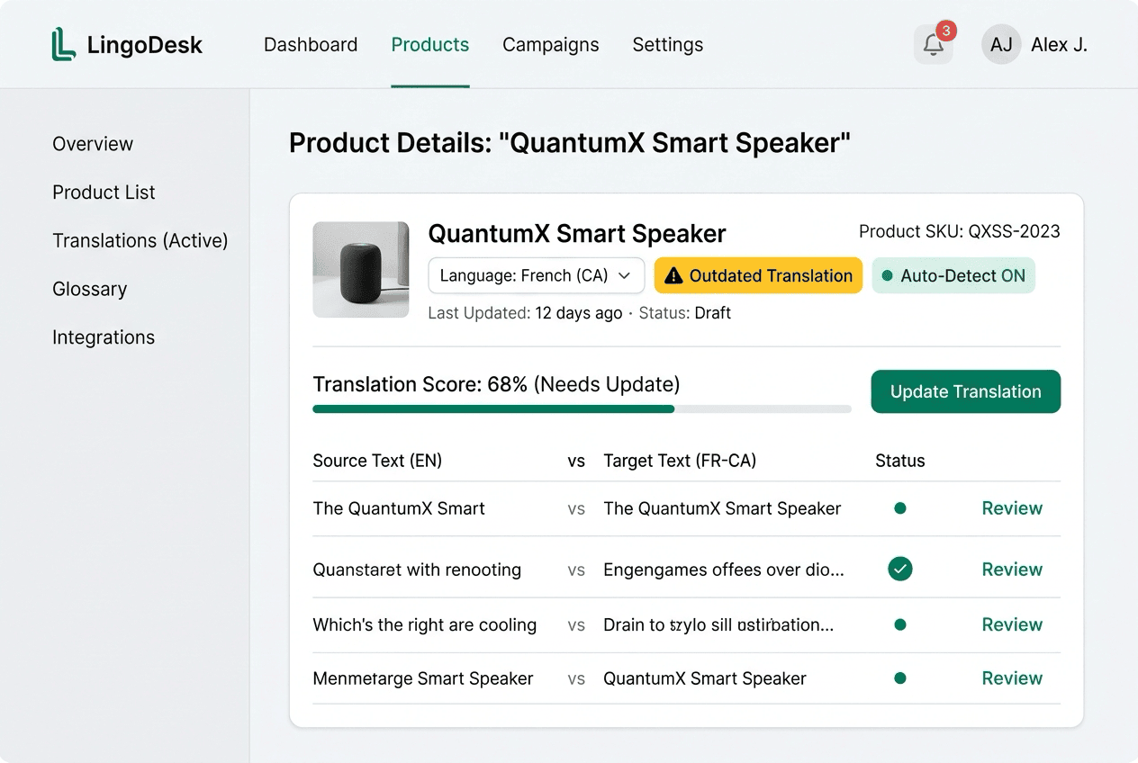 Auto-staleness detection when source content changes